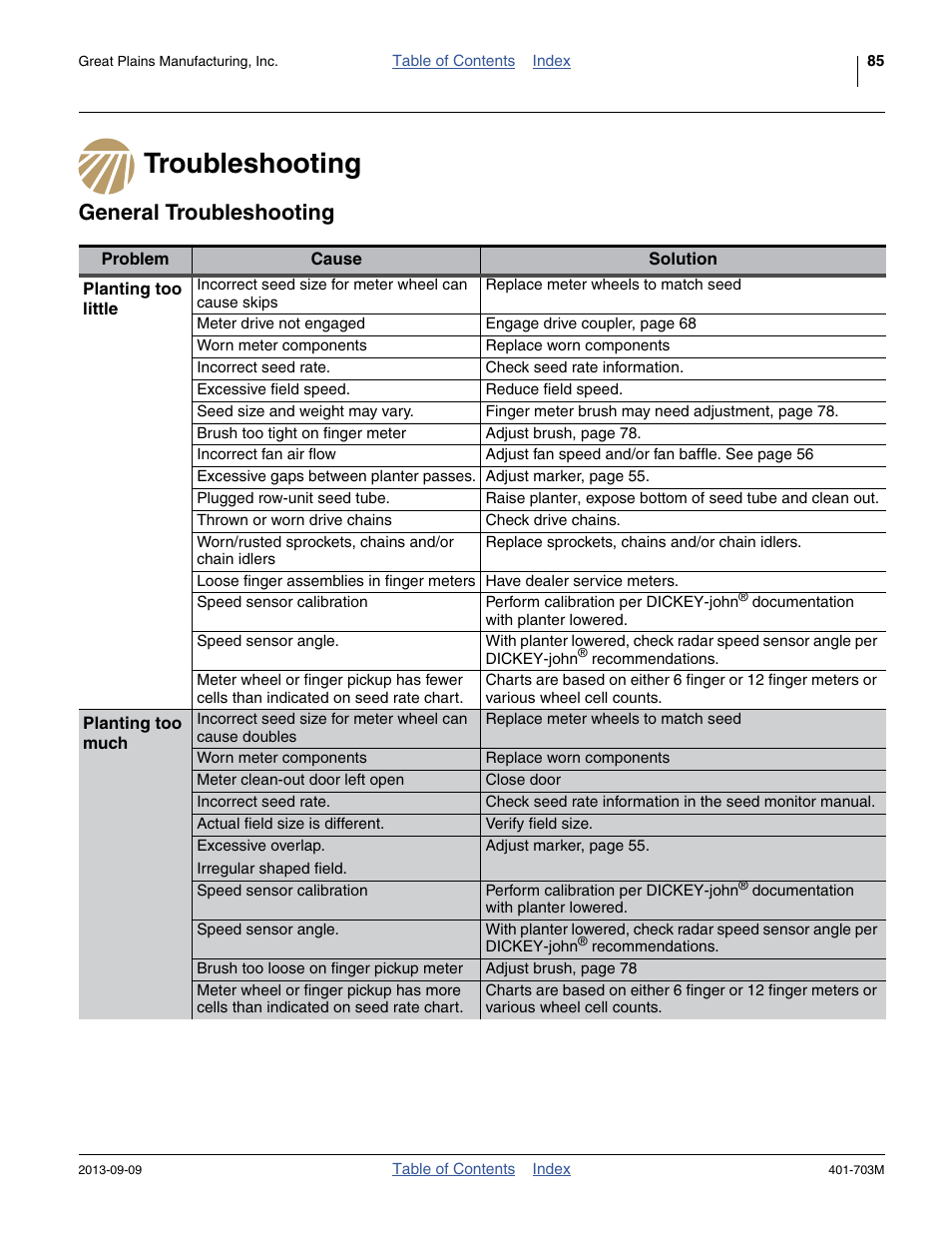 Troubleshooting, General troubleshooting, Troubleshooting general troubleshooting | Great Plains YP3025 Operator Manual User Manual | Page 89 / 192