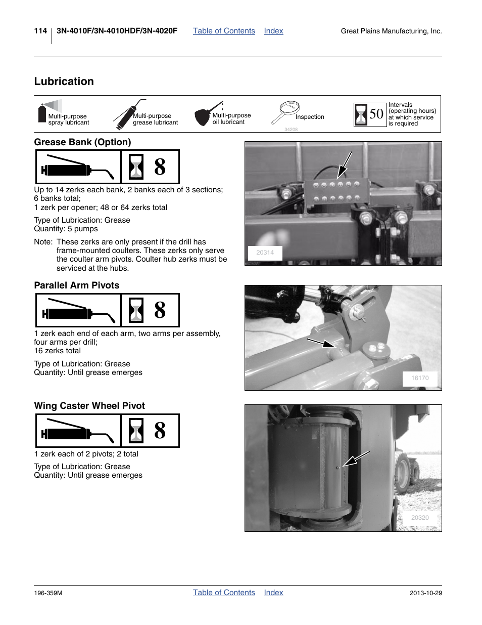 Lubrication, Grease bank (option), Parallel arm pivots | Wing caster wheel pivot | Great Plains 3N-4020 Operator Manual User Manual | Page 118 / 142