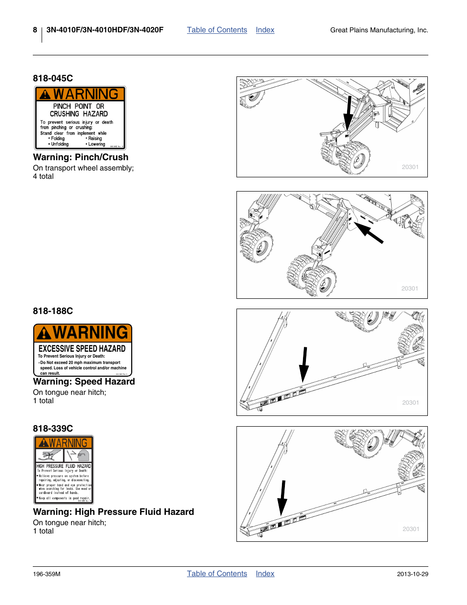 045c warning: pinch/crush, 188c warning: speed hazard, 339c warning: high pressure fluid hazard | Warning | Great Plains 3N-4020 Operator Manual User Manual | Page 12 / 142