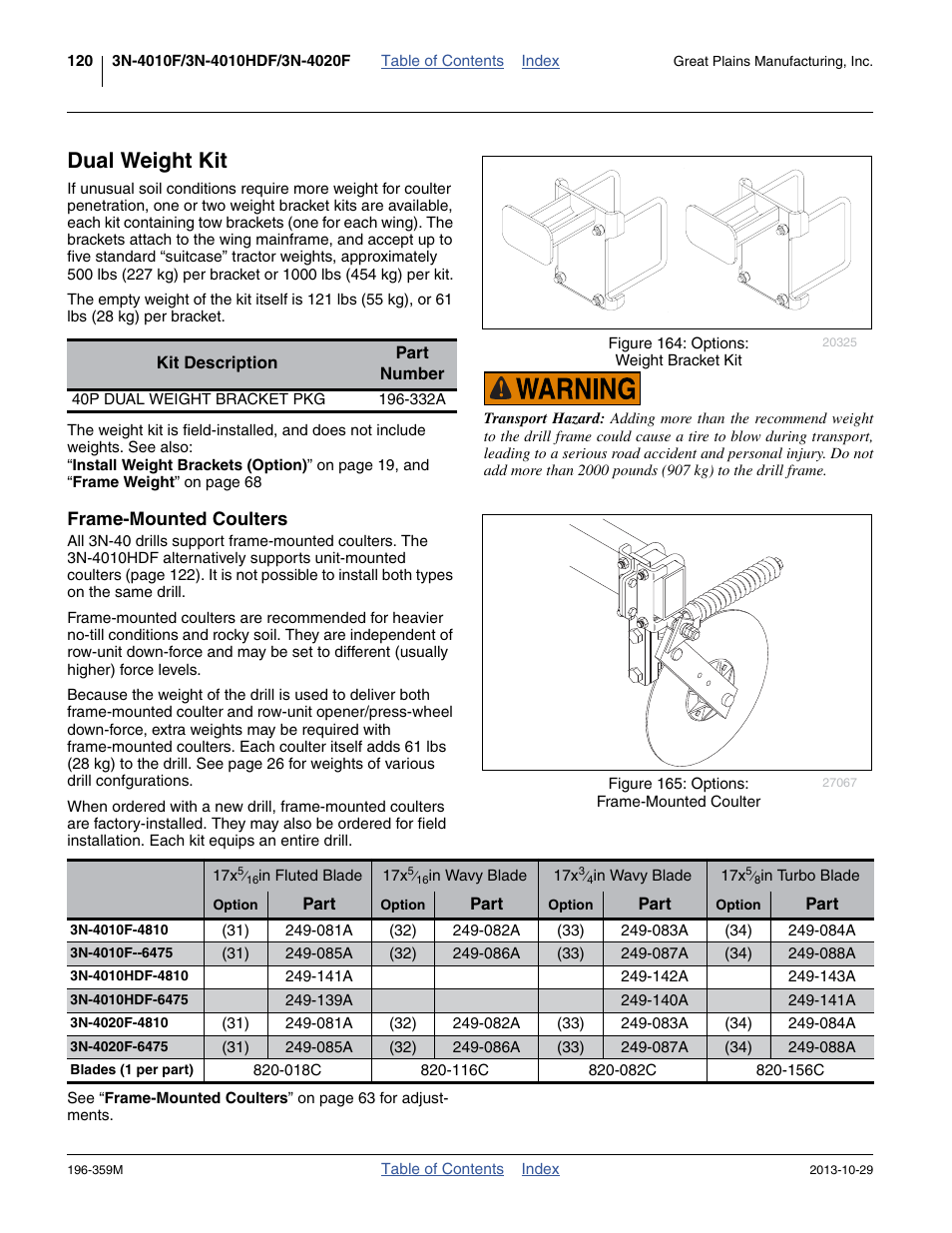Dual weight kit, Frame-mounted coulters | Great Plains 3N-4020 Operator Manual User Manual | Page 124 / 142