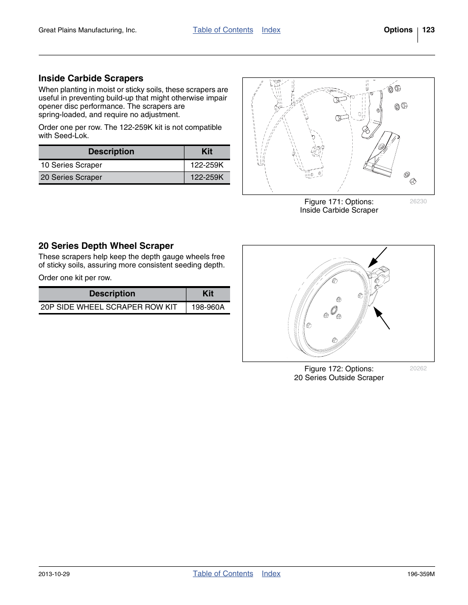 Inside carbide scrapers, 20 series depth wheel scraper | Great Plains 3N-4020 Operator Manual User Manual | Page 127 / 142