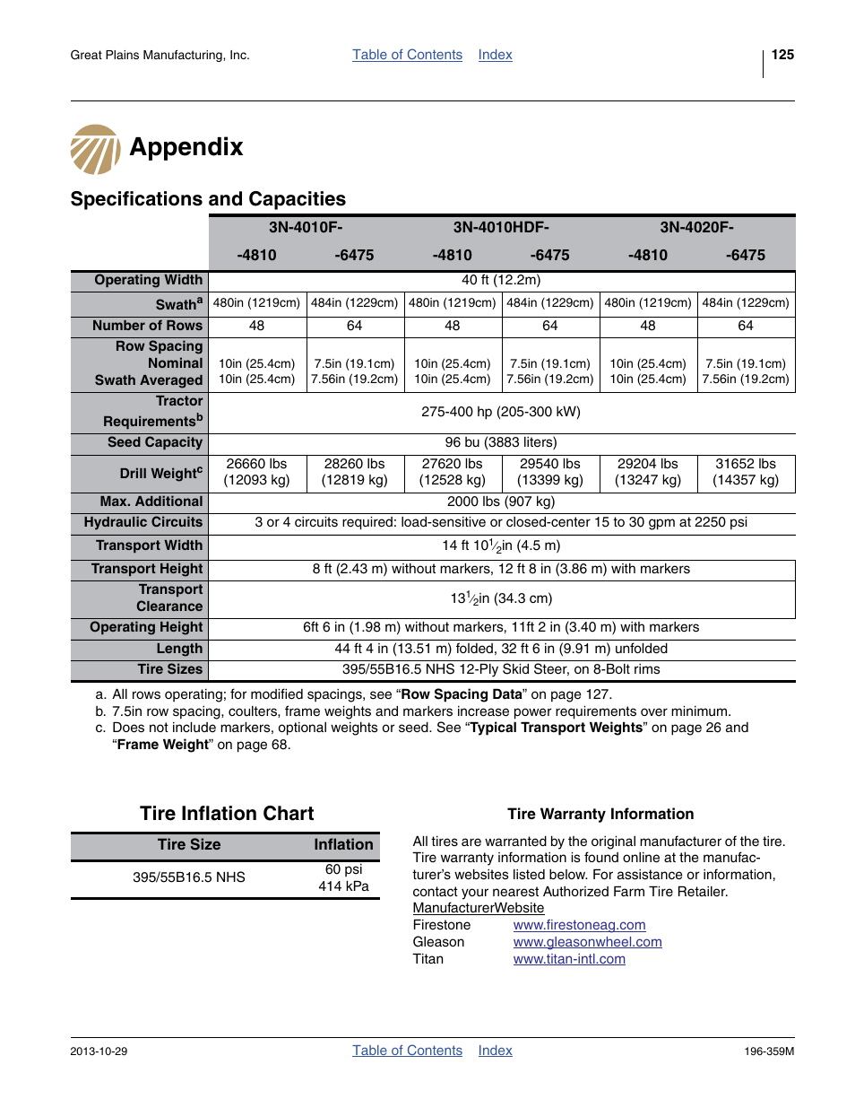 Appendix, Specifications and capacities, Tire inflation chart | Or proper inflation according to “ tire, Specifications and capacities tire inflation chart | Great Plains 3N-4020 Operator Manual User Manual | Page 129 / 142