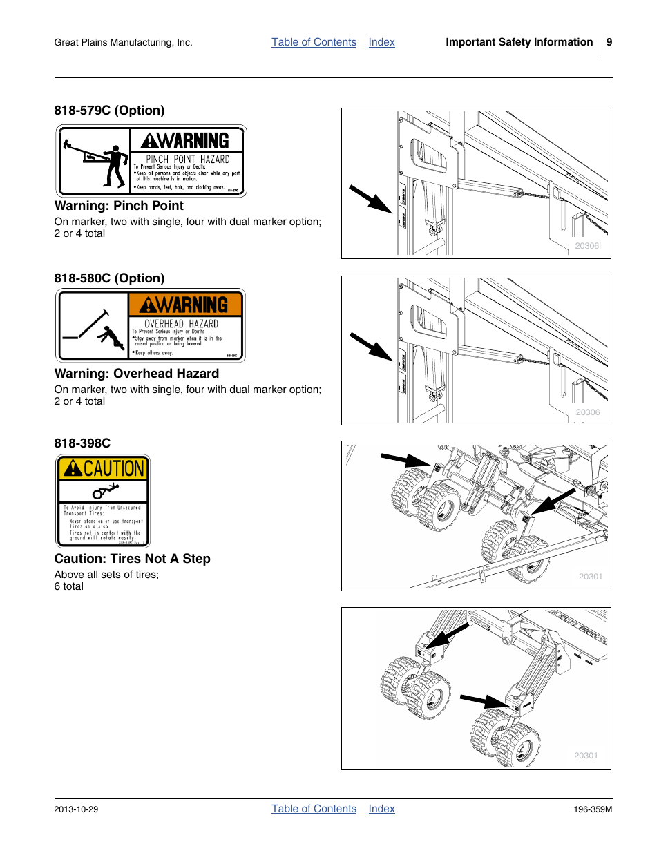 579c (option) warning: pinch point, 580c (option) warning: overhead hazard, 398c caution: tires not a step | Great Plains 3N-4020 Operator Manual User Manual | Page 13 / 142