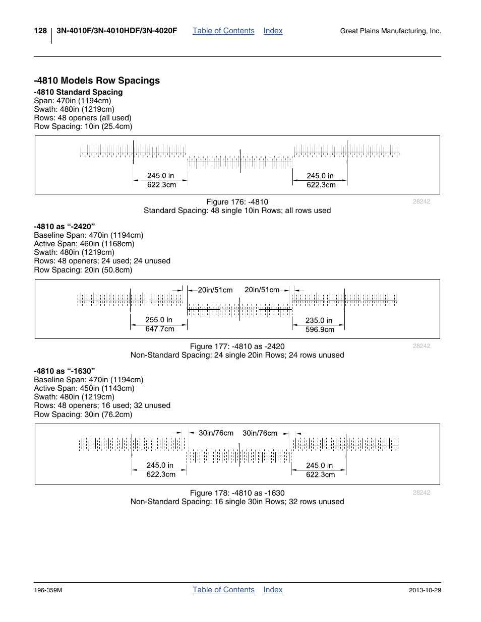 4810 models row spacings, 4810 standard spacing, 4810 as “-2420 | 4810 as “-1630 | Great Plains 3N-4020 Operator Manual User Manual | Page 132 / 142