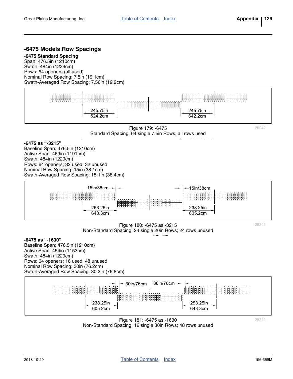 6475 models row spacings, 6475 standard spacing, 6475 as “-3215 | 6475 as “-1630 | Great Plains 3N-4020 Operator Manual User Manual | Page 133 / 142