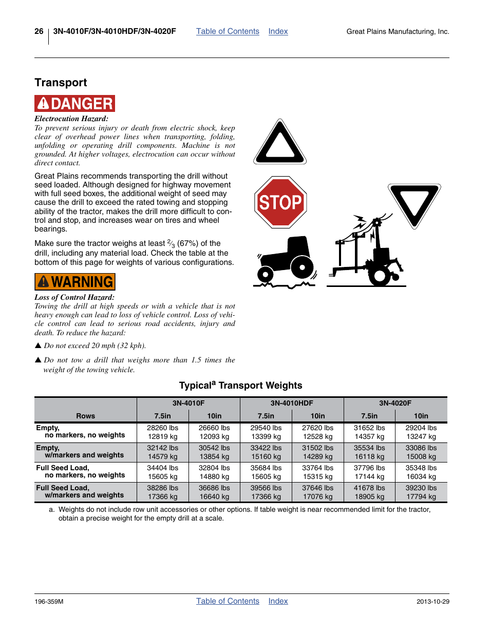 Transport, Typical, Transport weights | Great Plains 3N-4020 Operator Manual User Manual | Page 30 / 142