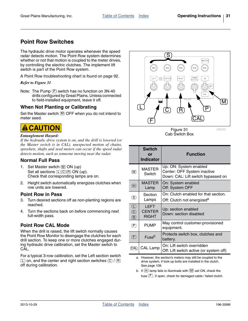 Point row switches, When not planting or calibrating, Normal full pass | Point row in pass, Point row cal mode, Mr c l cal f s p | Great Plains 3N-4020 Operator Manual User Manual | Page 35 / 142
