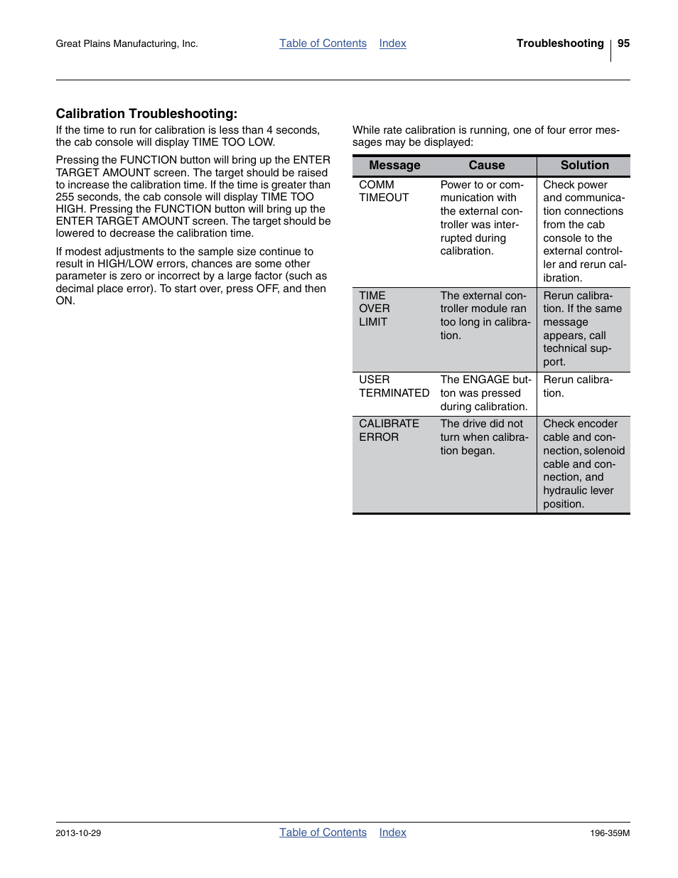 Calibration troubleshooting | Great Plains 3N-4020 Operator Manual User Manual | Page 99 / 142