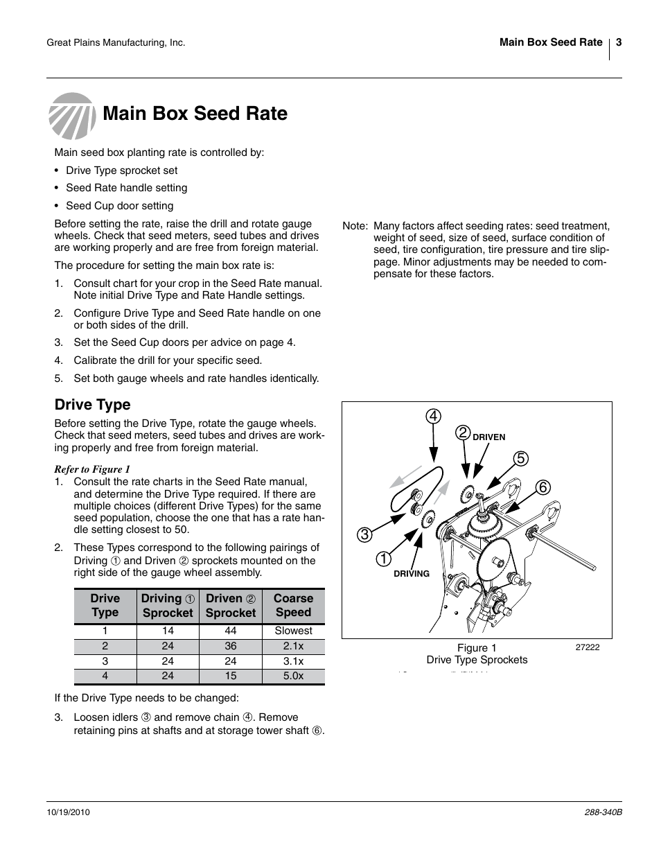 Main box seed rate, Drive type, Main box seed rate drive type | Great Plains 2510HDF Material Rate User Manual | Page 5 / 26
