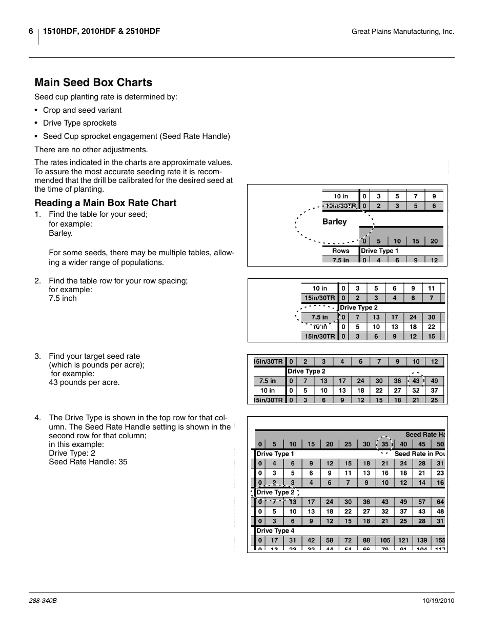 Main seed box charts, Reading a main box rate chart | Great Plains 2510HDF Material Rate User Manual | Page 8 / 26