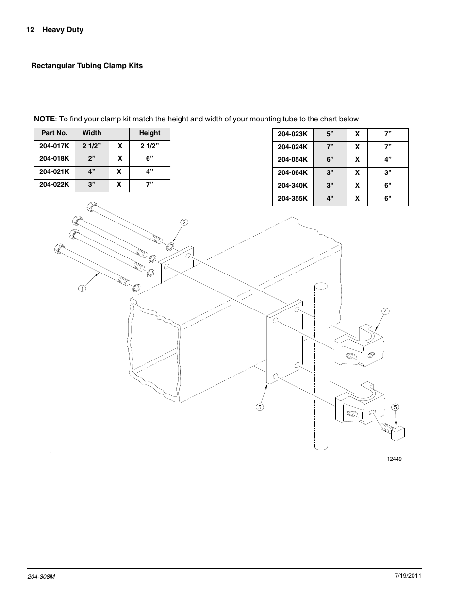 Great Plains Utility Coulter & Vantage I-20 Fertilizer Coulters User Manual | Page 14 / 21