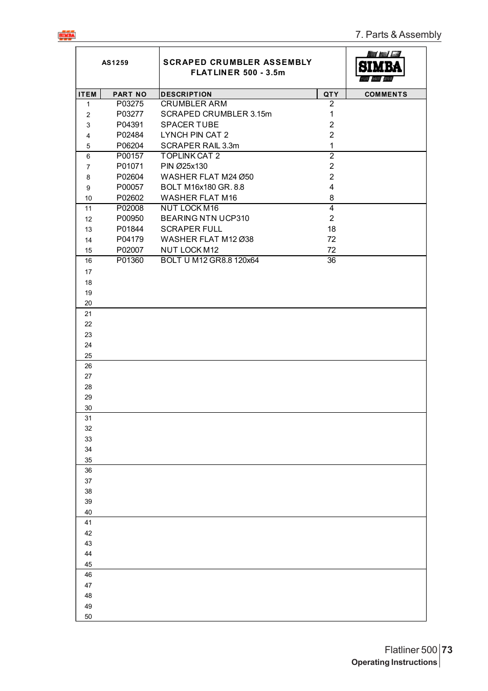 Parts & assembly | Great Plains Flatliner 500 2009 Assembly Instructions User Manual | Page 41 / 70