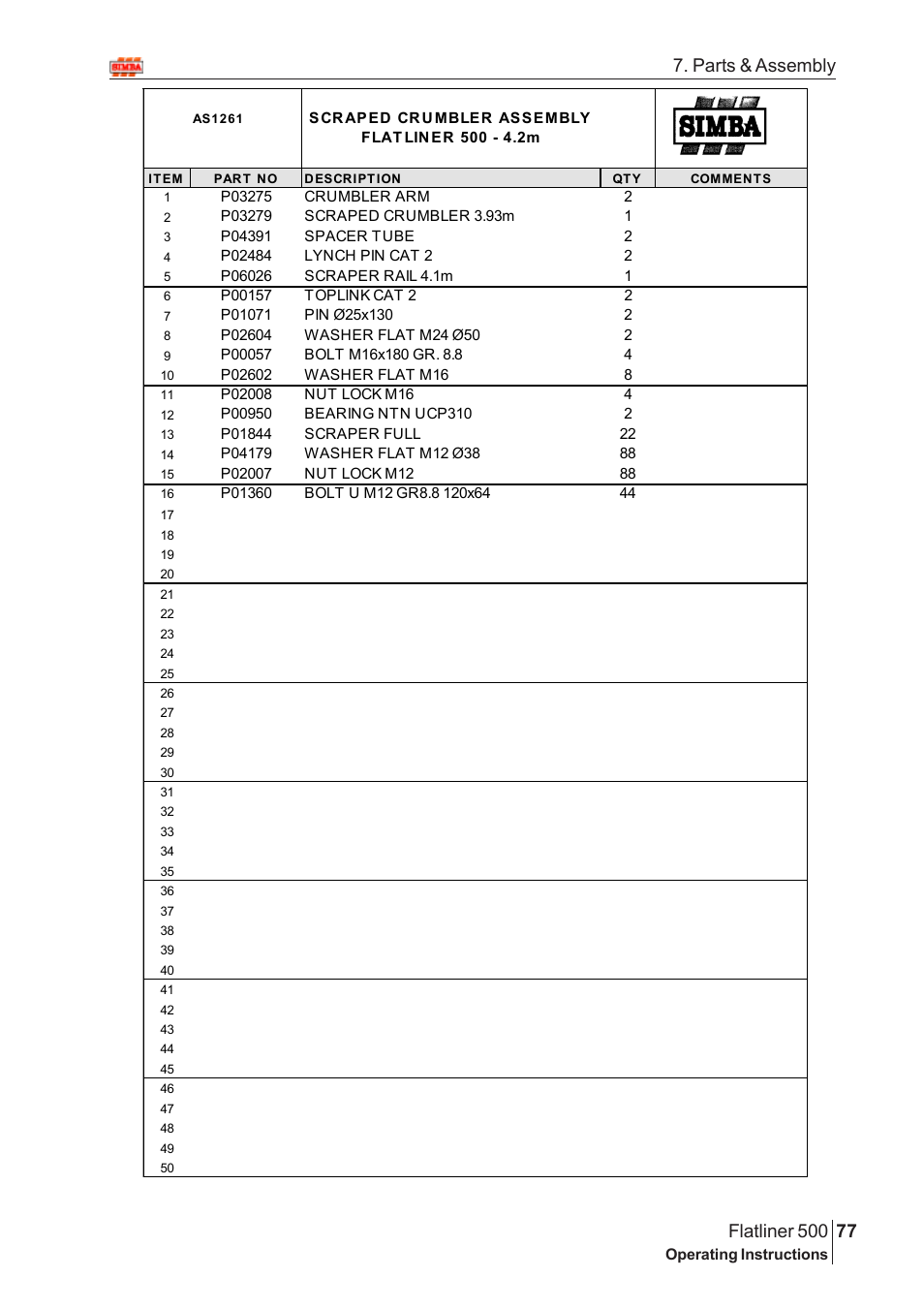 Parts & assembly | Great Plains Flatliner 500 2009 Assembly Instructions User Manual | Page 45 / 70