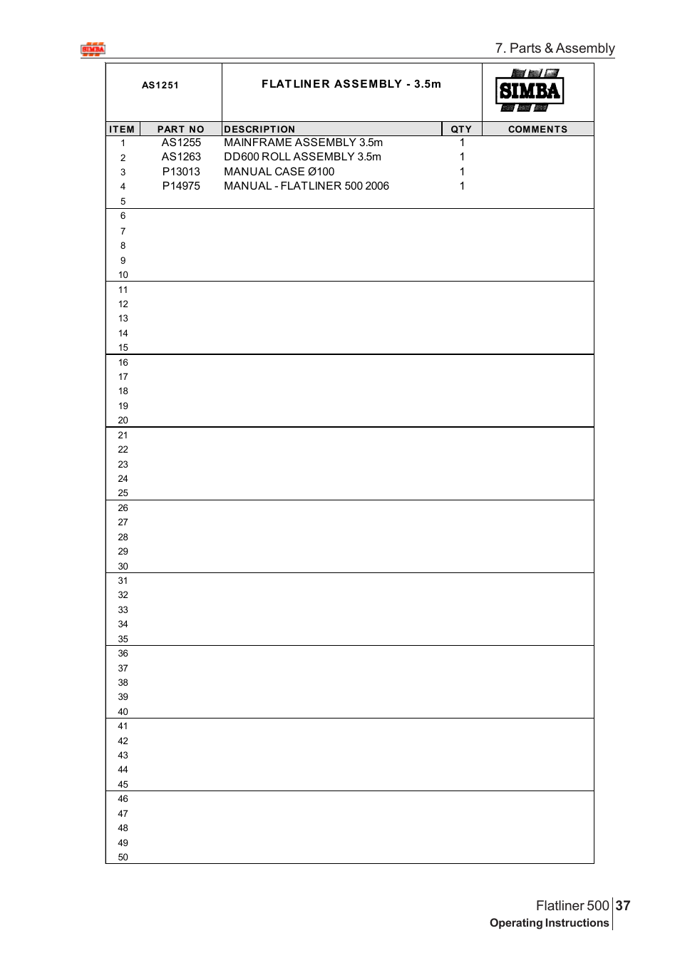 Parts & assembly | Great Plains Flatliner 500 2009 Assembly Instructions User Manual | Page 5 / 70