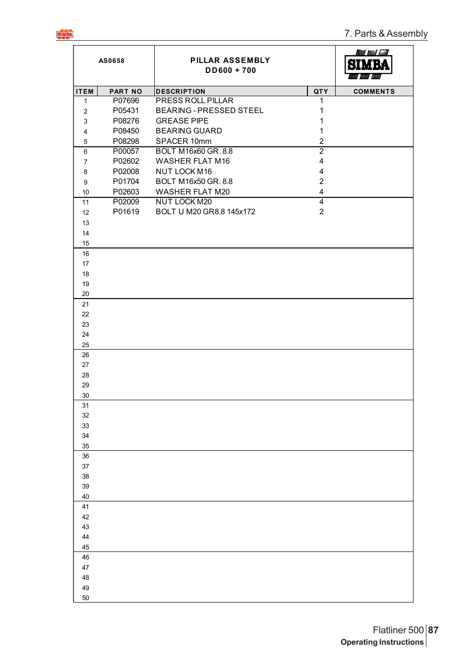 Parts & assembly | Great Plains Flatliner 500 2009 Assembly Instructions User Manual | Page 55 / 70