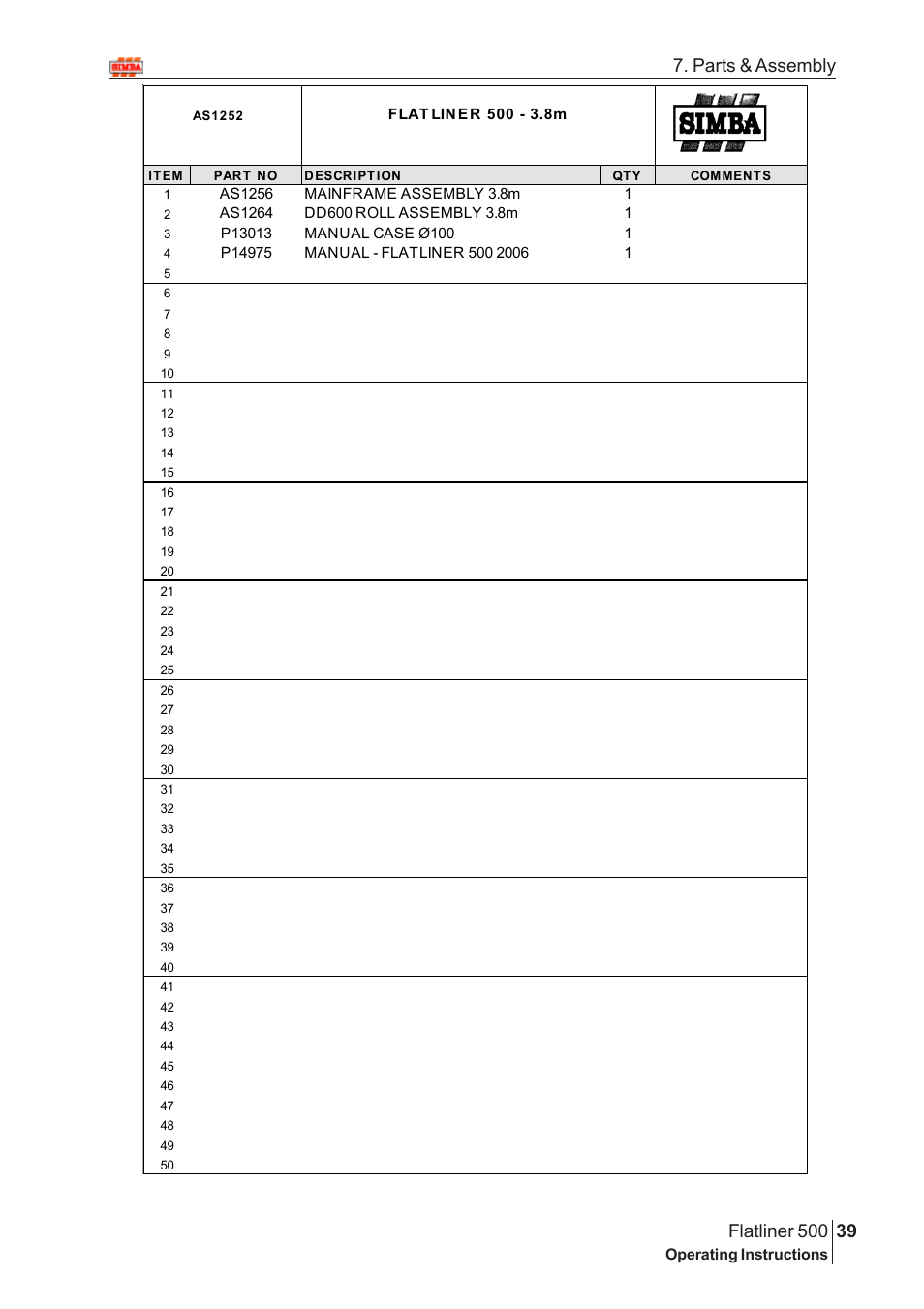 Parts & assembly | Great Plains Flatliner 500 2009 Assembly Instructions User Manual | Page 7 / 70