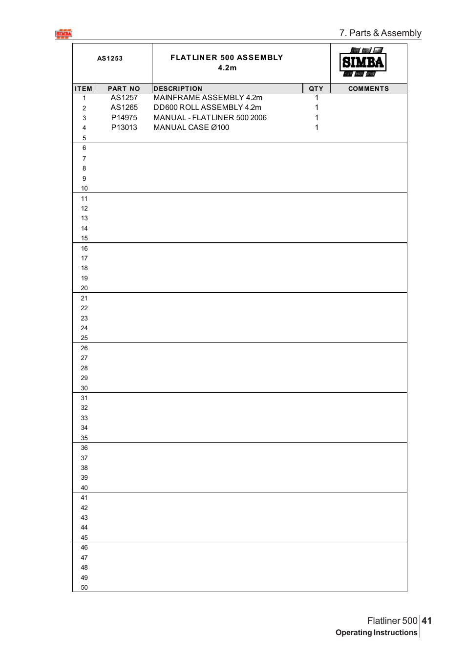 Parts & assembly | Great Plains Flatliner 500 2009 Assembly Instructions User Manual | Page 9 / 70