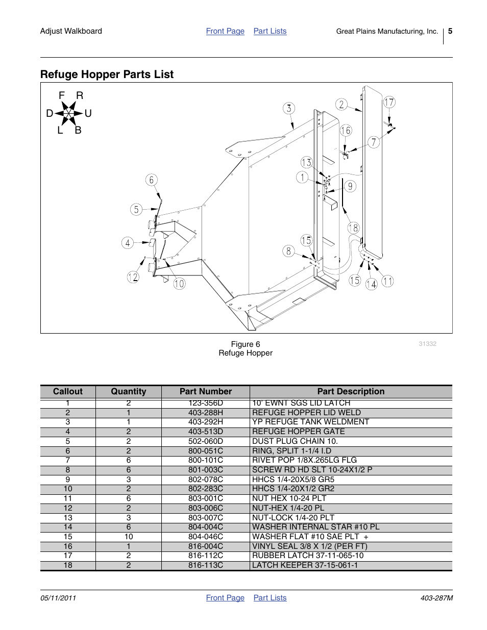 Refuge hopper parts list | Great Plains Yield-Pro Planters Refuge Hopper Kit User Manual | Page 5 / 6