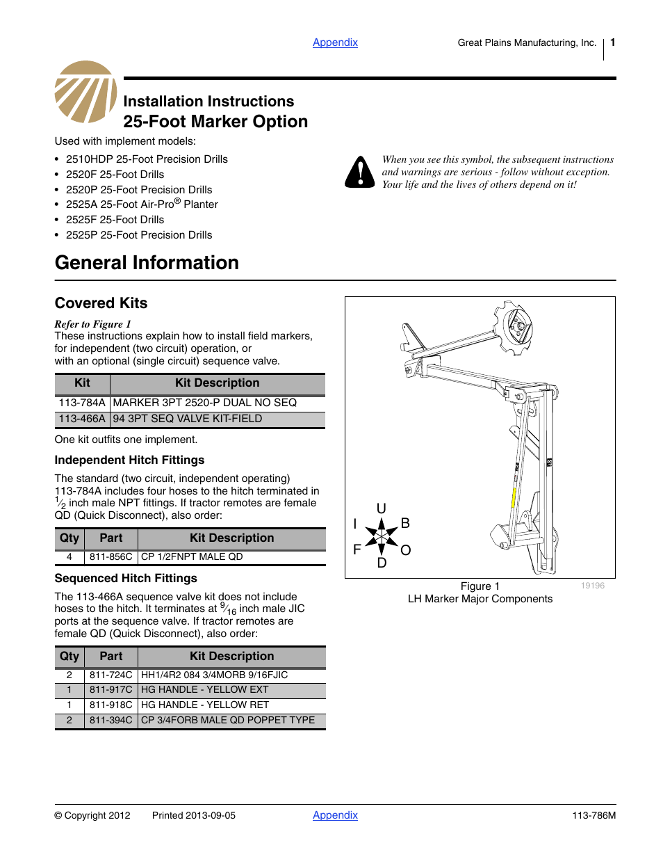 Great Plains 2525P Assembly Instructions User Manual | 20 pages
