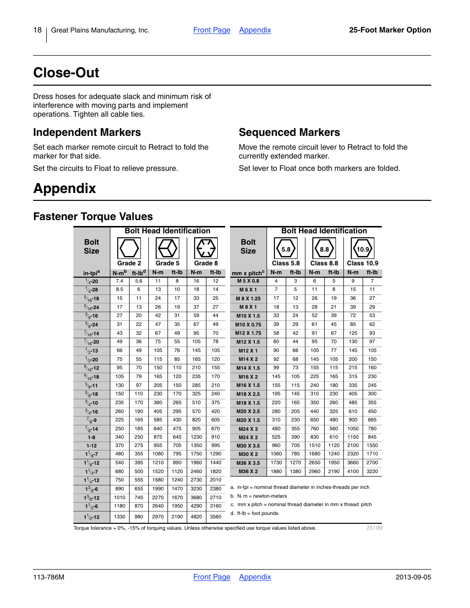 Close-out, Independent markers, Sequenced markers | Appendix, Fastener torque values, Front page appendix 25-foot marker option, Front page appendix, Great plains manufacturing, inc, 786m | Great Plains 2525P Assembly Instructions User Manual | Page 18 / 20