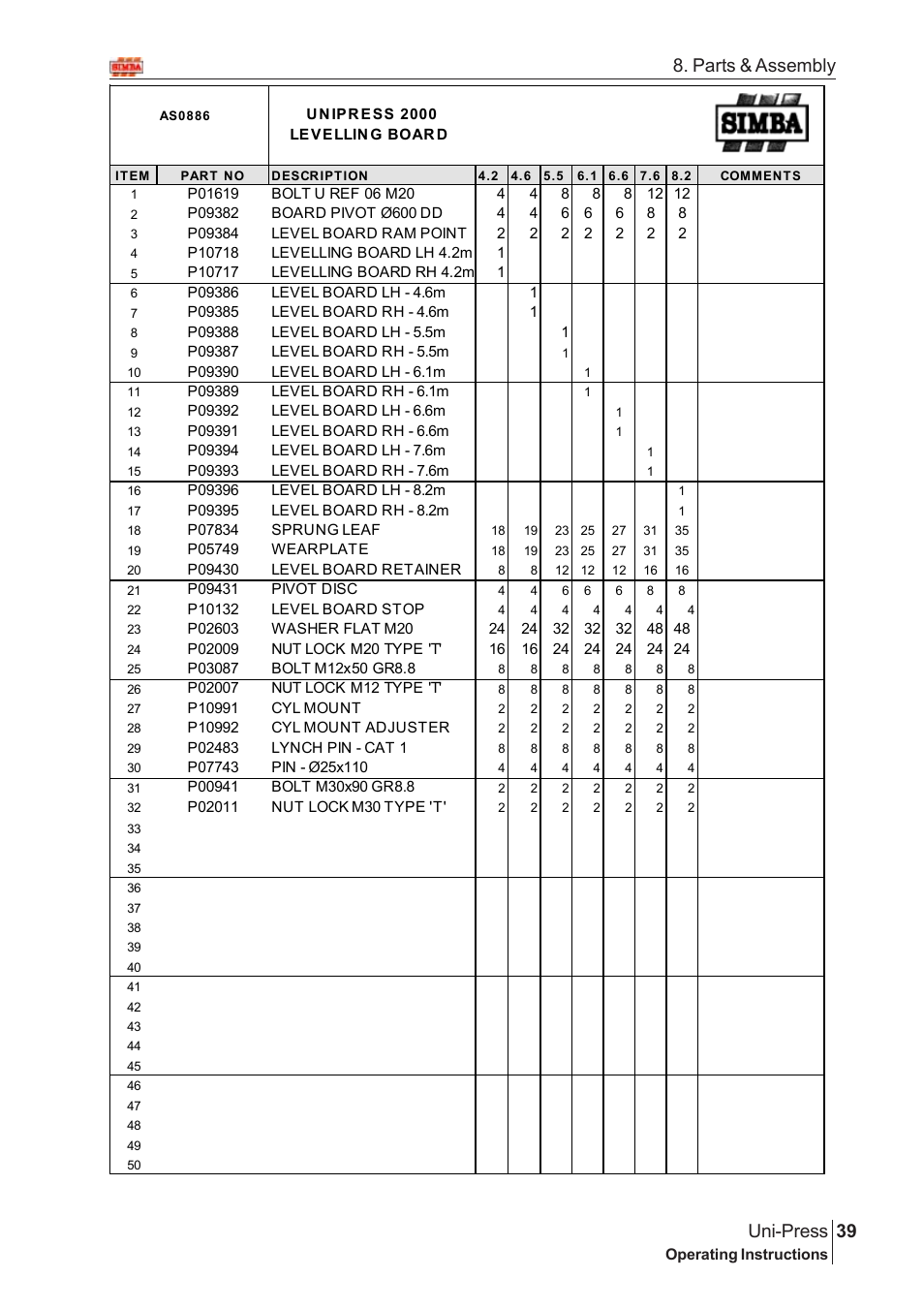 39 uni-press, Parts & assembly | Great Plains Uni-Press Assembly Instructions User Manual | Page 19 / 46
