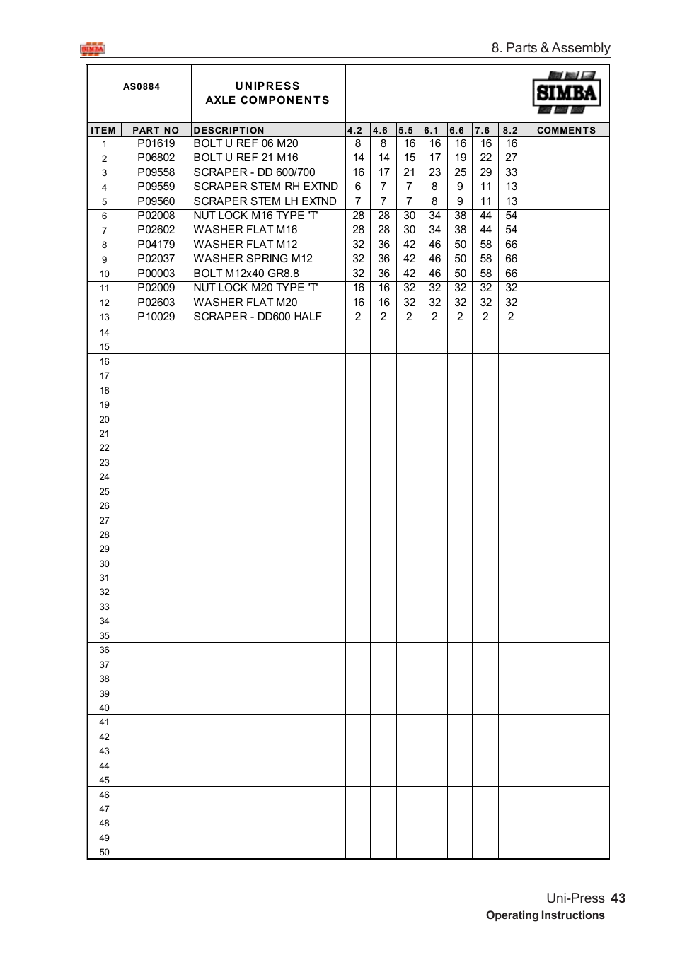 43 uni-press, Parts & assembly | Great Plains Uni-Press Assembly Instructions User Manual | Page 23 / 46