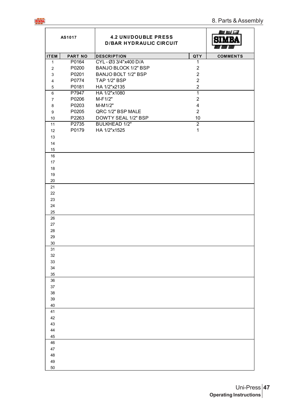 47 uni-press, Parts & assembly | Great Plains Uni-Press Assembly Instructions User Manual | Page 27 / 46