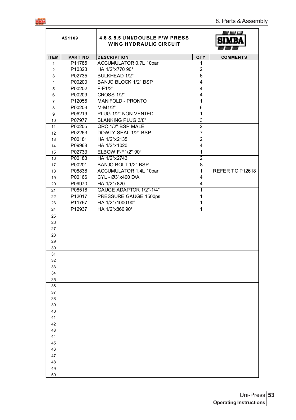 53 uni-press, Parts & assembly | Great Plains Uni-Press Assembly Instructions User Manual | Page 33 / 46