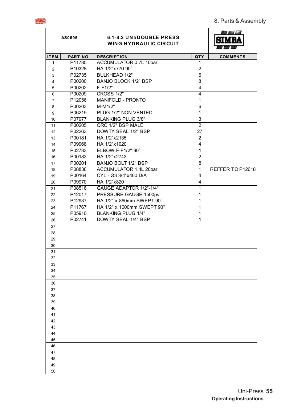 55 uni-press, Parts & assembly | Great Plains Uni-Press Assembly Instructions User Manual | Page 35 / 46
