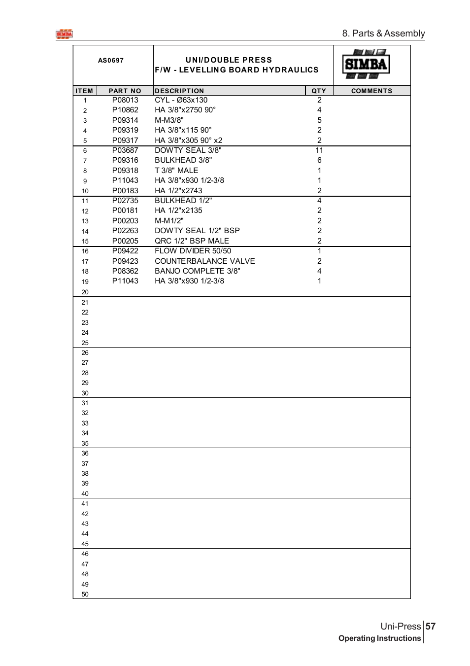57 uni-press, Parts & assembly | Great Plains Uni-Press Assembly Instructions User Manual | Page 37 / 46