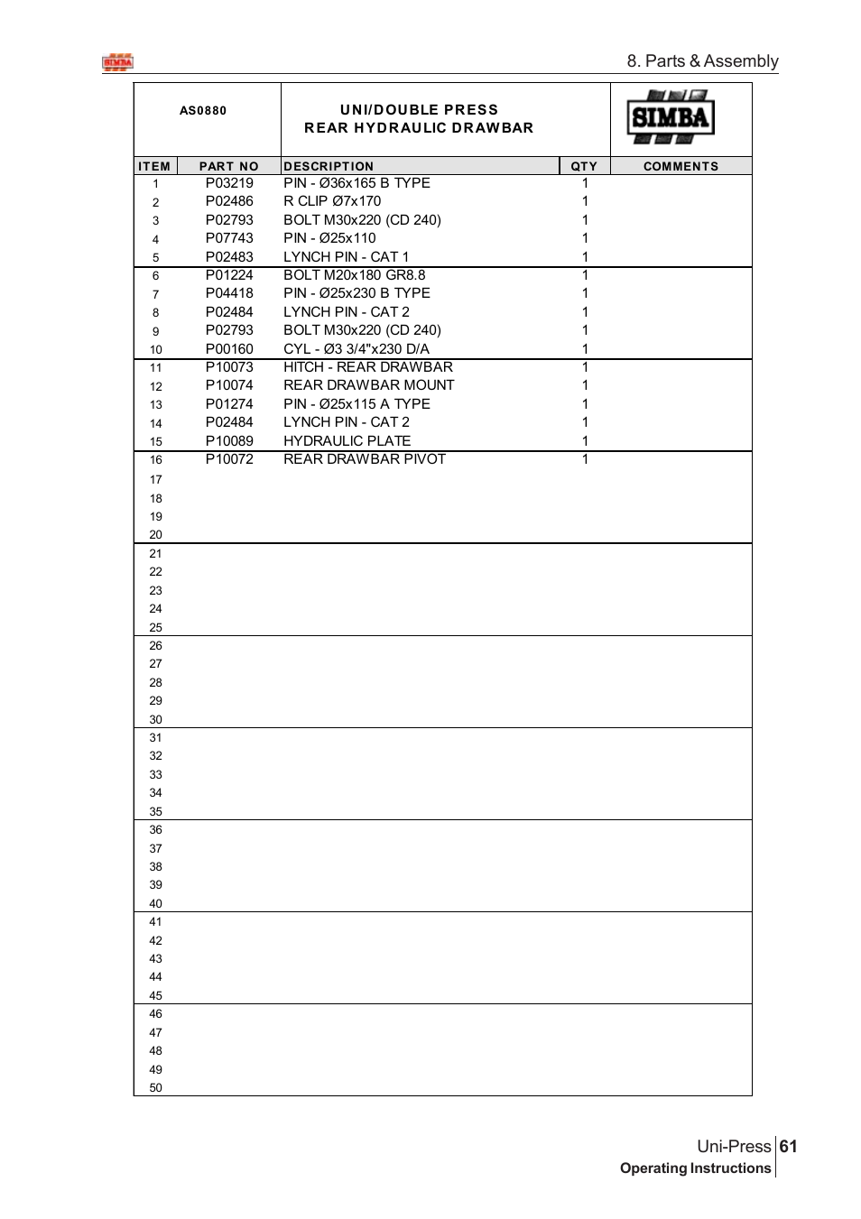 61 uni-press, Parts & assembly | Great Plains Uni-Press Assembly Instructions User Manual | Page 41 / 46