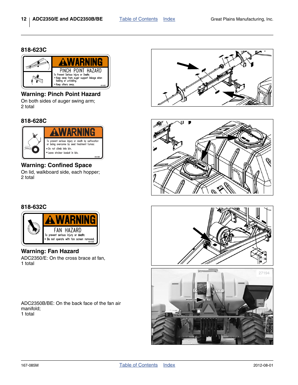 623c warning: pinch point hazard, 628c warning: confined space, 632c warning: fan hazard | Great Plains ADC2350BE Operator Manual User Manual | Page 16 / 108