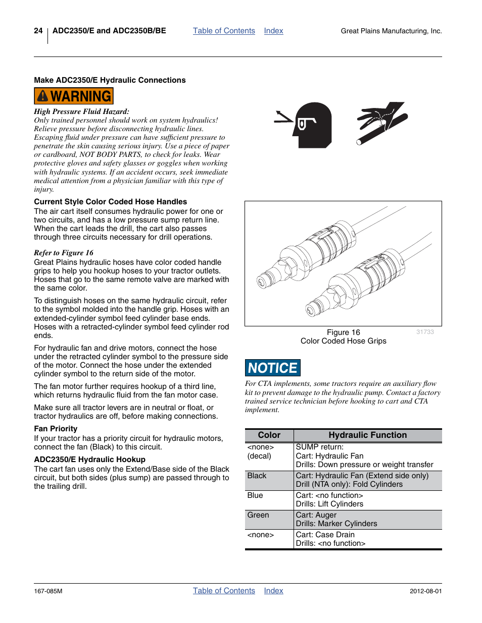 Make adc2350/e hydraulic connections, Current style color coded hose handles, Fan priority | Adc2350/e hydraulic hookup | Great Plains ADC2350BE Operator Manual User Manual | Page 28 / 108