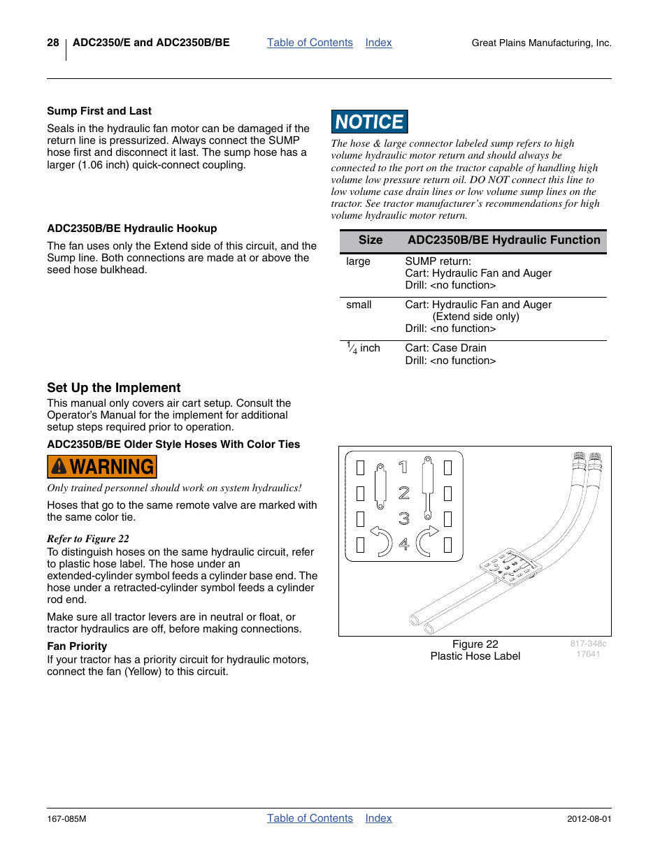 Set up the implement, Adc2350b/be older style hoses with color ties, Fan priority | Great Plains ADC2350BE Operator Manual User Manual | Page 32 / 108