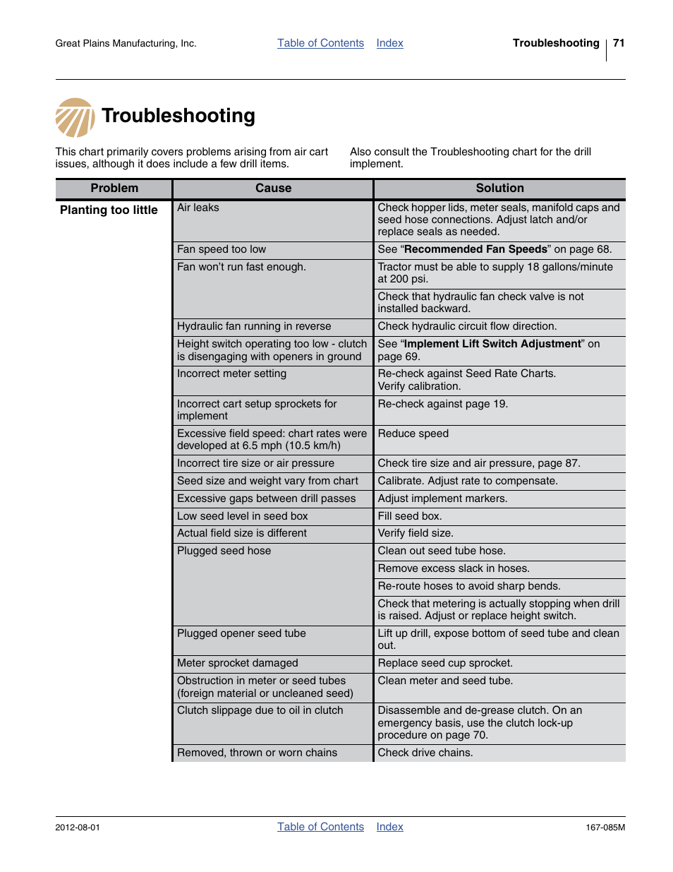 Troubleshooting | Great Plains ADC2350BE Operator Manual User Manual | Page 75 / 108