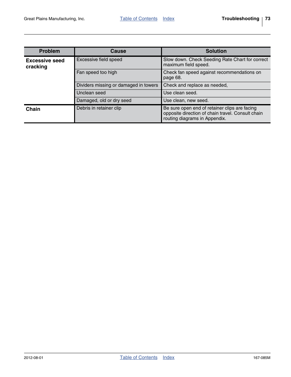 Great Plains ADC2350BE Operator Manual User Manual | Page 77 / 108