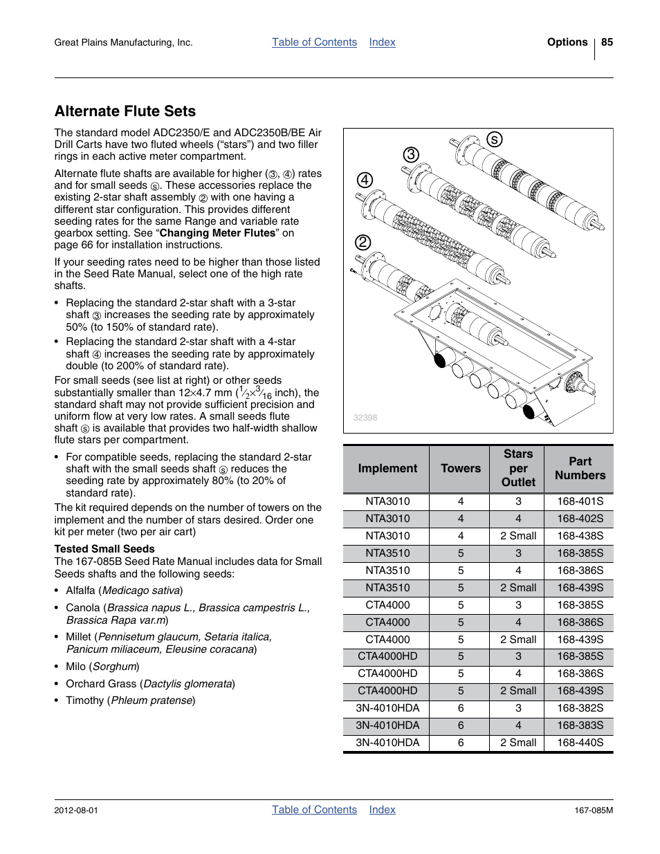 Alternate flute sets, Tested small seeds, 24 3 s | Great Plains ADC2350BE Operator Manual User Manual | Page 89 / 108