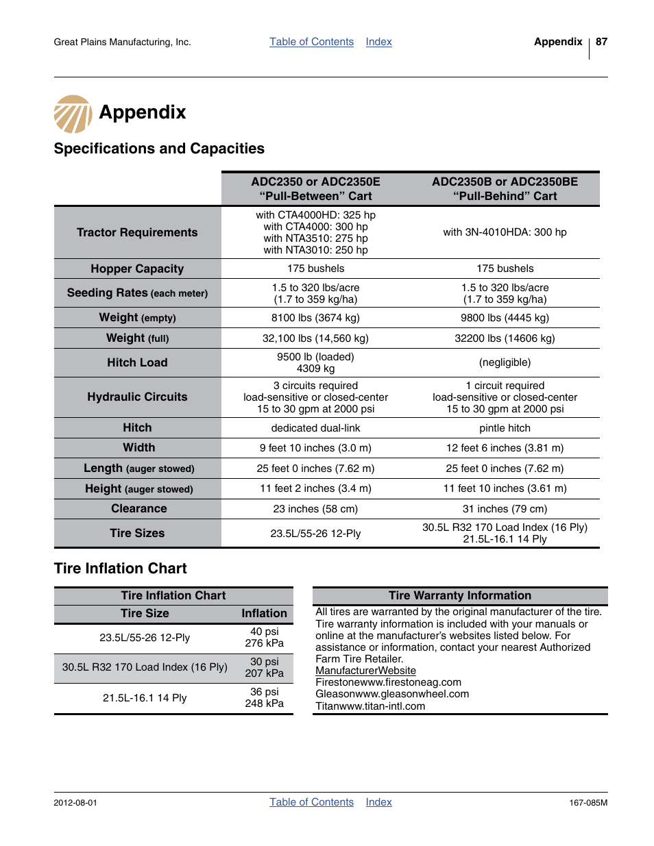 Appendix, Specifications and capacities, Tire inflation chart | Tire, Specifications and capacities tire inflation chart | Great Plains ADC2350BE Operator Manual User Manual | Page 91 / 108