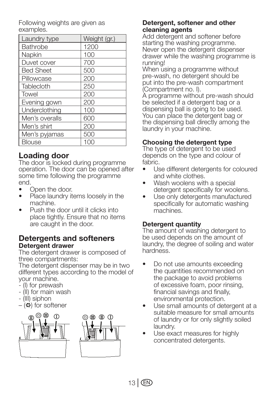 Loading door, Detergents and softeners | Beko WMD 78144 User Manual | Page 13 / 40