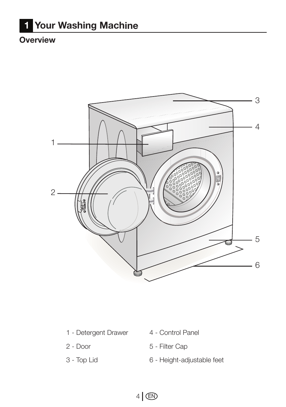 1your washing machine | Beko WMD 78144 User Manual | Page 4 / 40