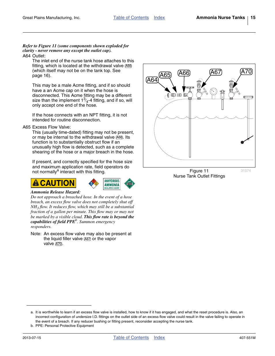 Great Plains NH3 Safety User Manual | Page 19 / 50