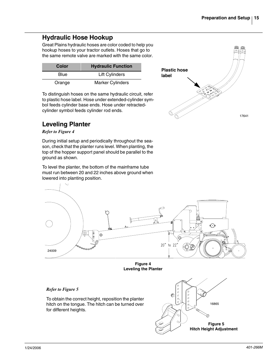 Hydraulic hose hookup, Leveling planter | Great Plains PD8070 Operator Manual User Manual | Page 17 / 57