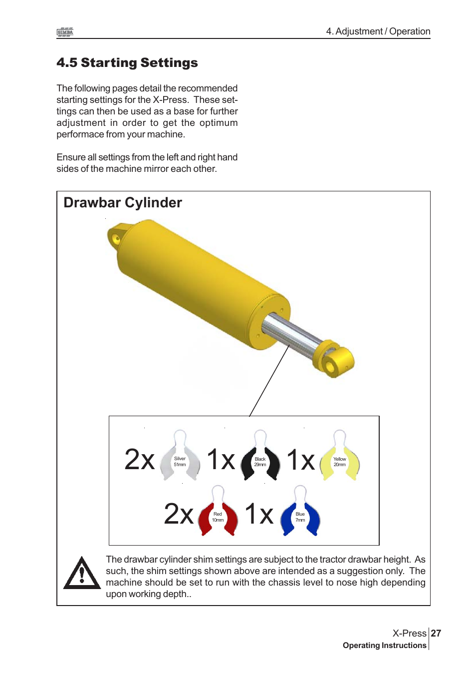 1x 2x 2x 1x, Drawbar cylinder | Great Plains P13529 User Manual | Page 27 / 38