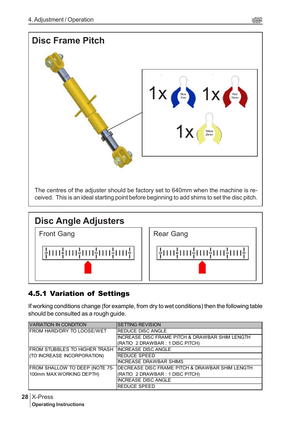 Disc frame pitch, Disc angle adjusters | Great Plains P13529 User Manual | Page 28 / 38