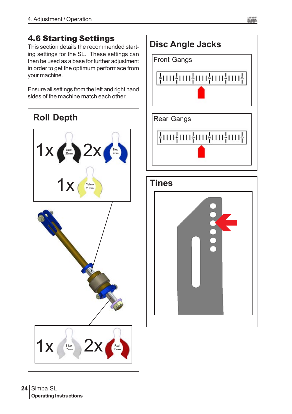 2x 1x | Great Plains P14889 Serial No 18007975 User Manual | Page 24 / 34