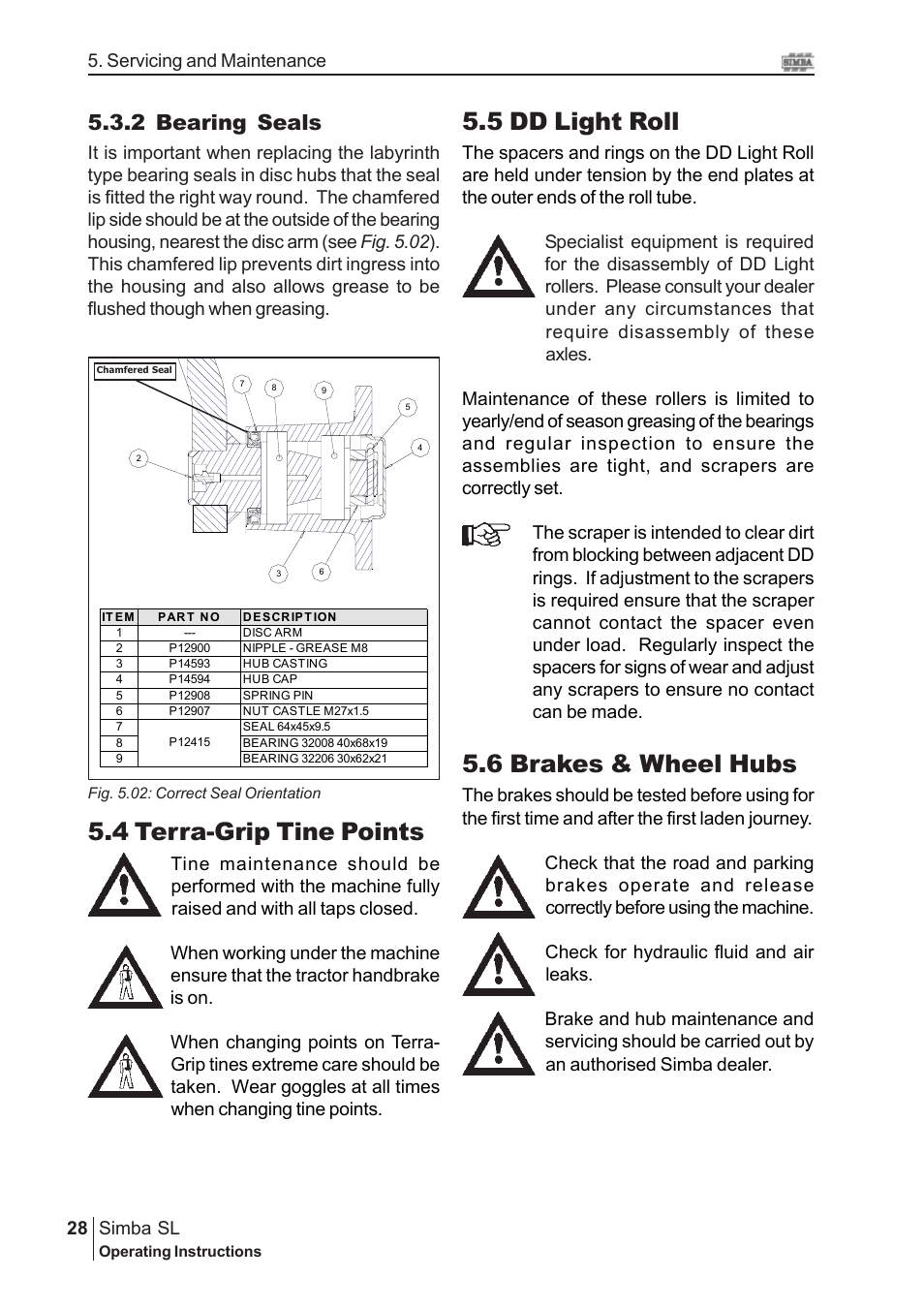 5 dd light roll, 4 terra-grip tine points, 6 brakes & wheel hubs | 2 bearing seals, Simba sl, 28 5. servicing and maintenance | Great Plains P14889 Serial No 18007975 User Manual | Page 28 / 34