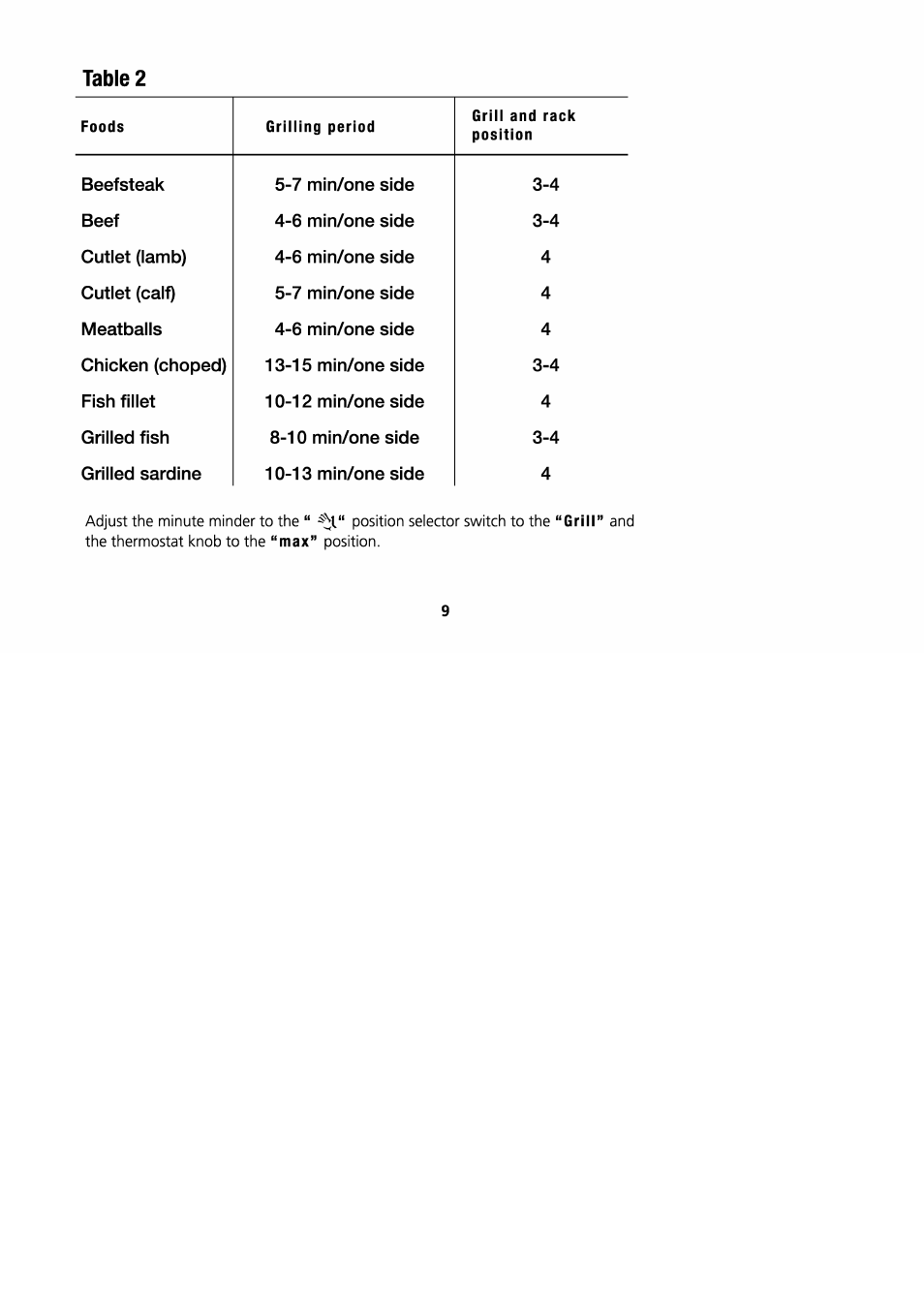 Beko MF 5 User Manual | Page 11 / 13
