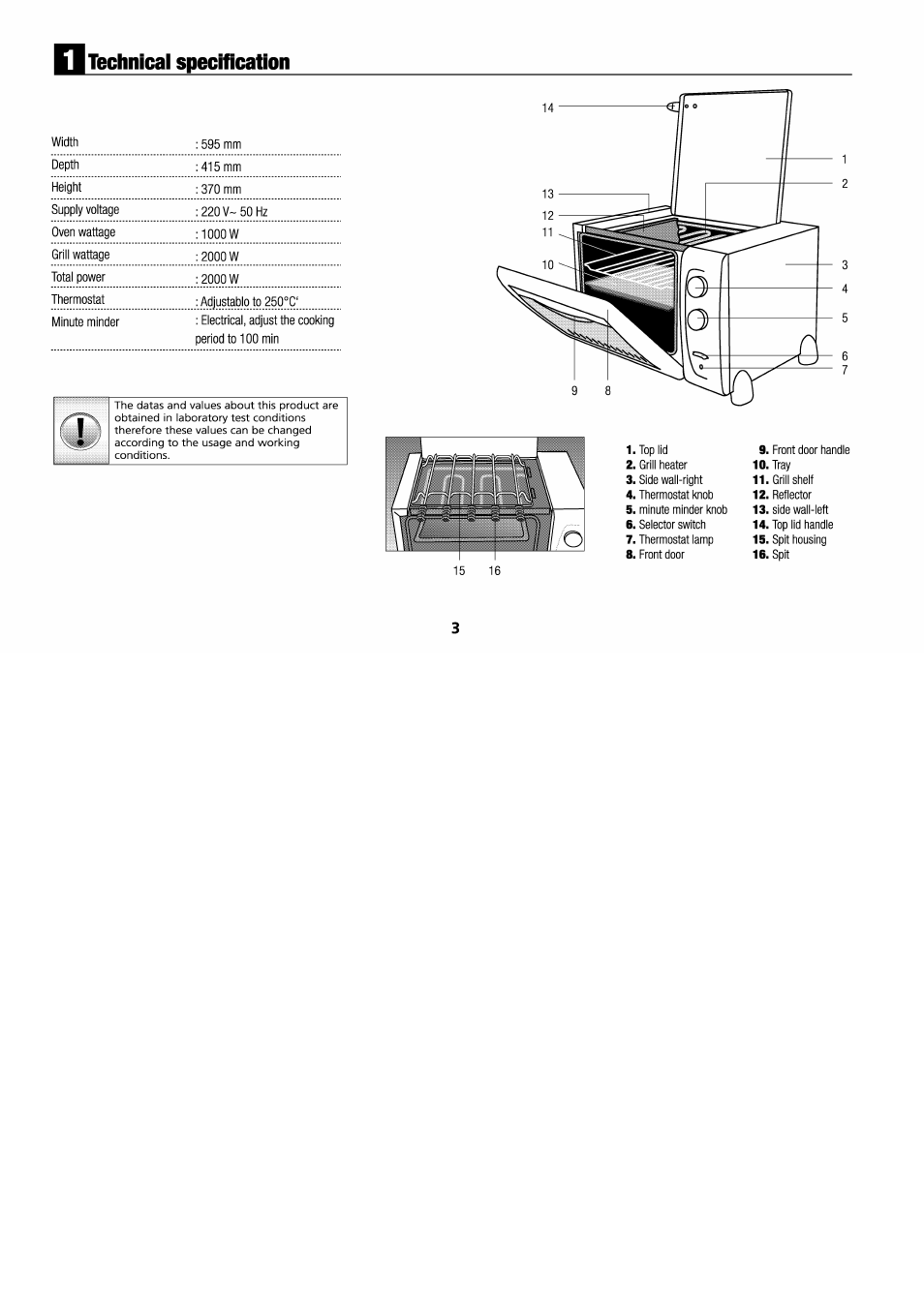 Technical specification | Beko MF 5 User Manual | Page 5 / 13