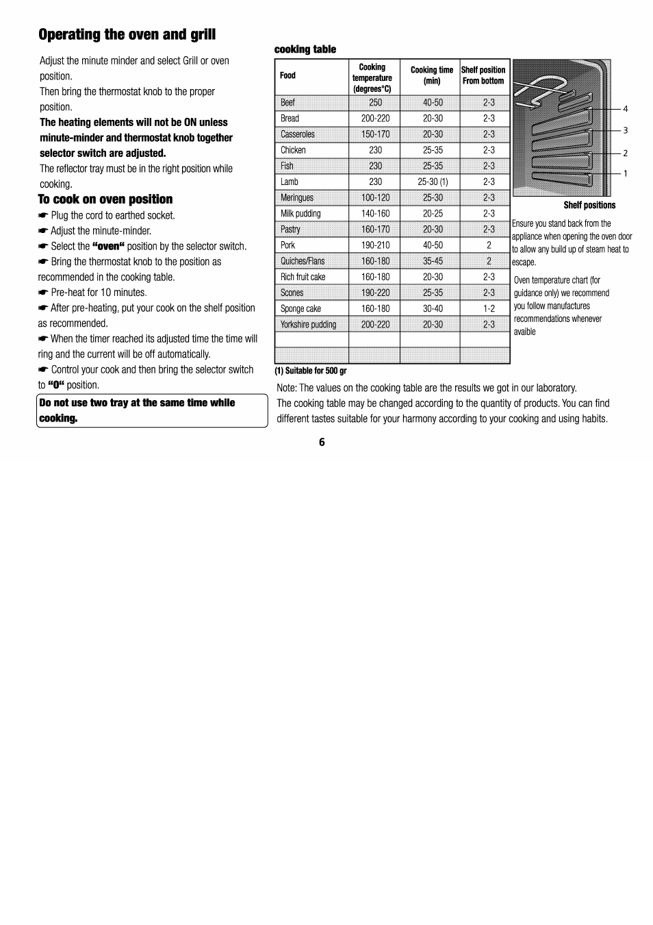 Operating the oven and grill | Beko MF 5 User Manual | Page 8 / 13