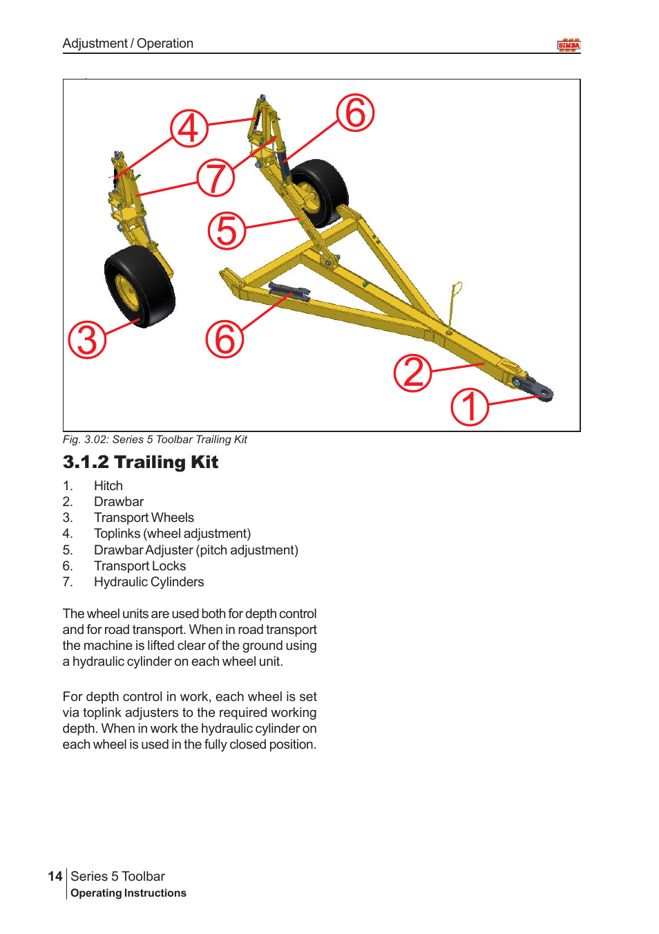 Great Plains P14222 User Manual | Page 14 / 34